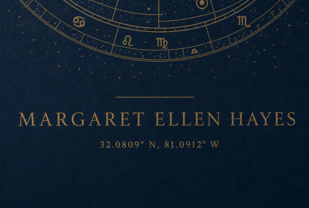 Close crop of the name and coordinate block