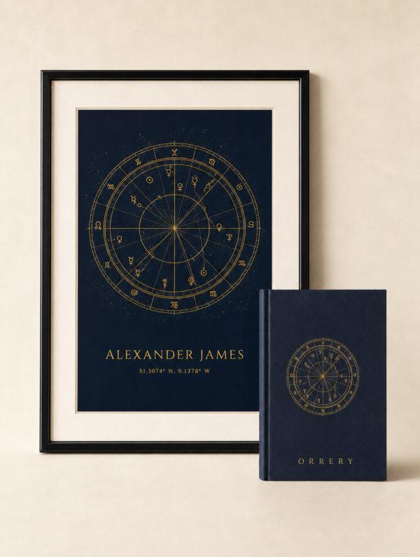 The framed poster and the hardcover book together